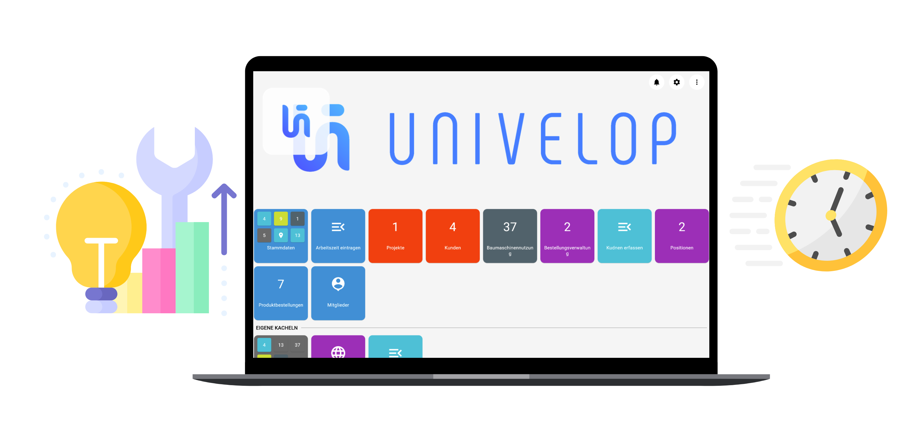 release usability